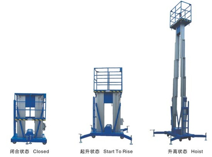 Double Mast Aerial Work Platform
