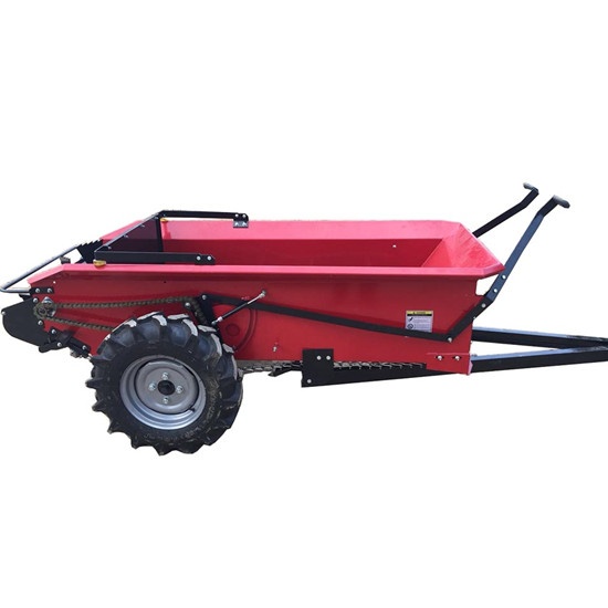 Mini Manure Spreader